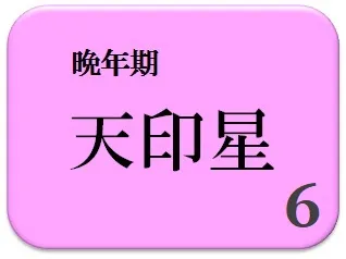 やすひろ,占い,算命学