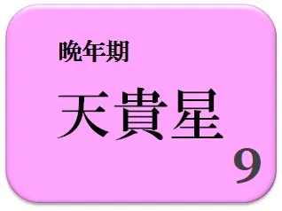 小熊樹,占い,算命学