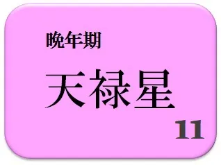 ちあき,占い,算命学