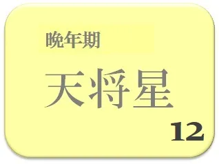 渡部建,占い,算命学