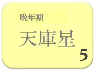 レミオロメン,神宮司治,占い,算命学