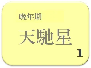 レミオロメン,藤巻亮太,占い,算命学